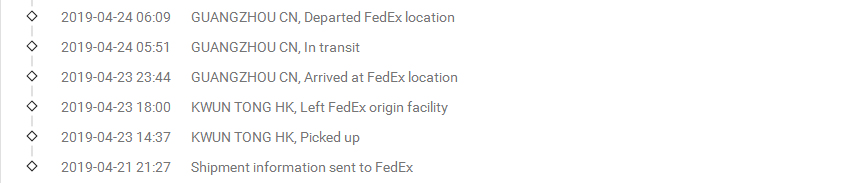 香港Fedex-標(biāo)準(zhǔn)IE到法國簽收時(shí)效